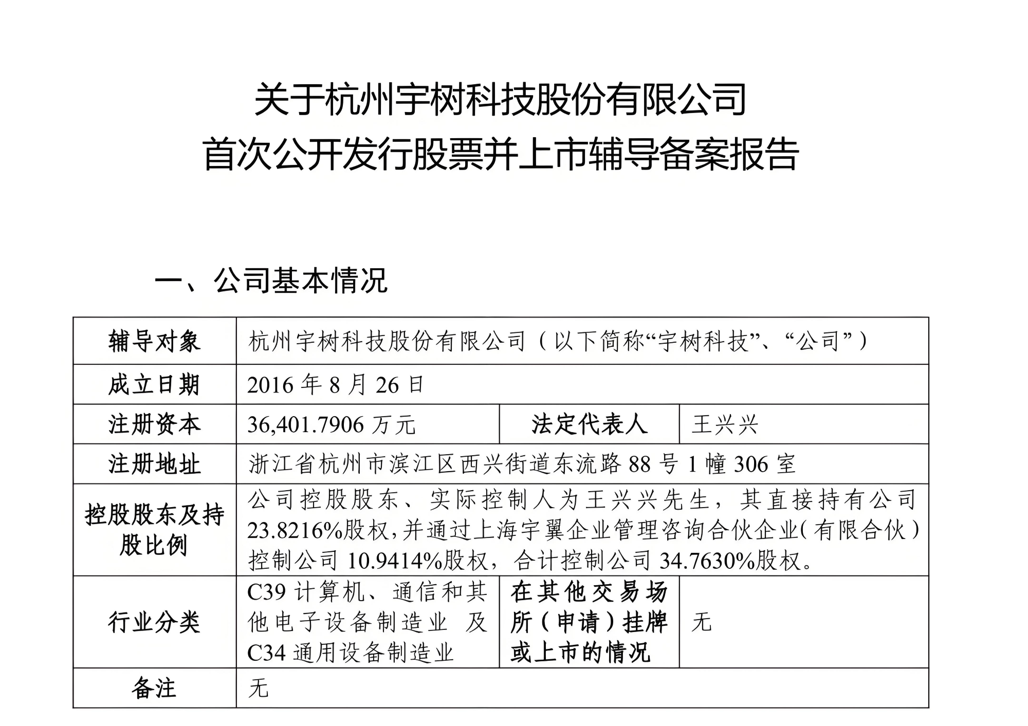 宇树科技启动上市辅导，人形机器人风口将至？