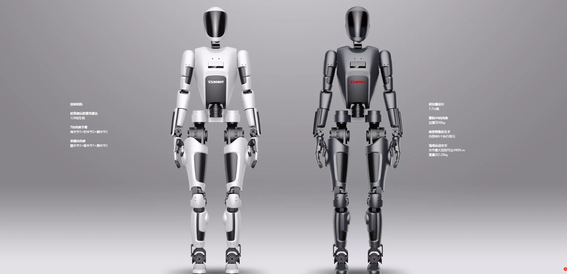 已推出两款二代人形机器人？机器人高端硬件厂商「钛虎机器人」完成Pre-A轮融资！