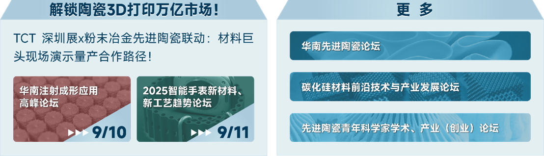 图形用户界面, 应用程序

AI 生成的内容可能不正确。