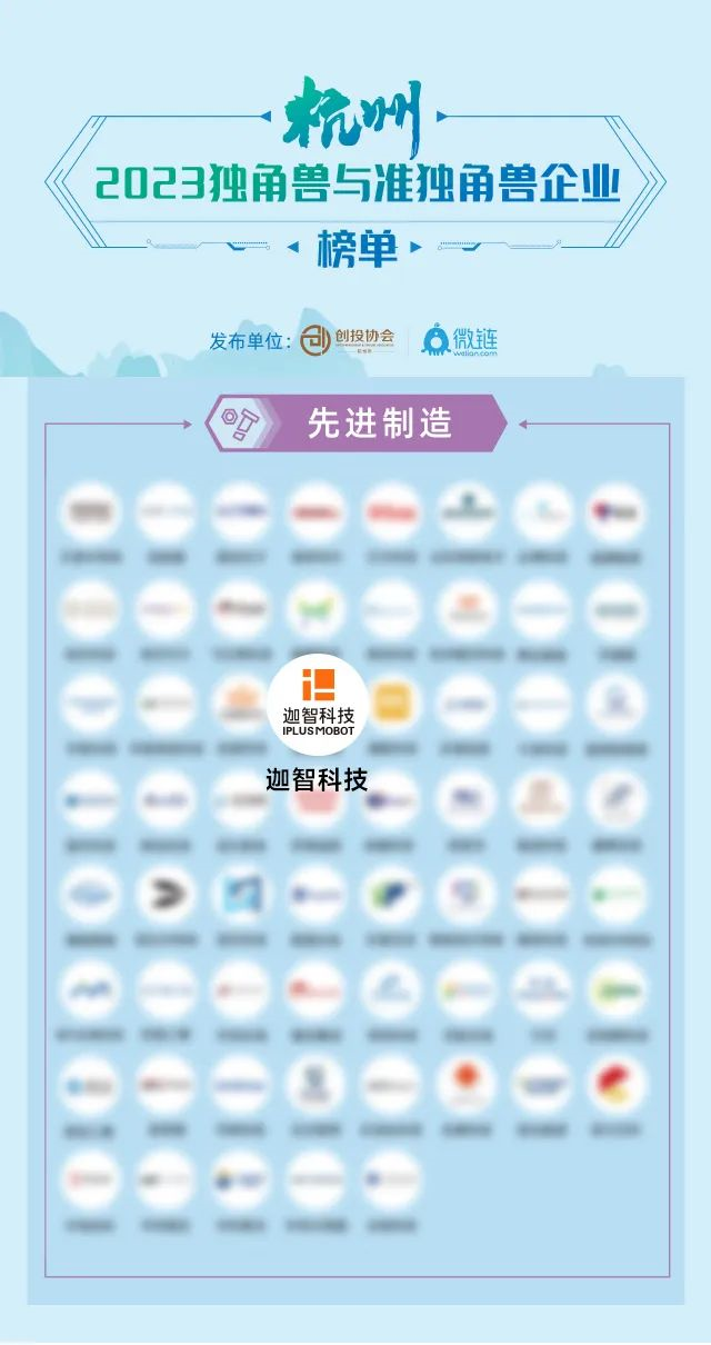 迦智科技再度入选《2023杭州独角兽&准独角兽企业榜单》 - 机器人大讲堂
