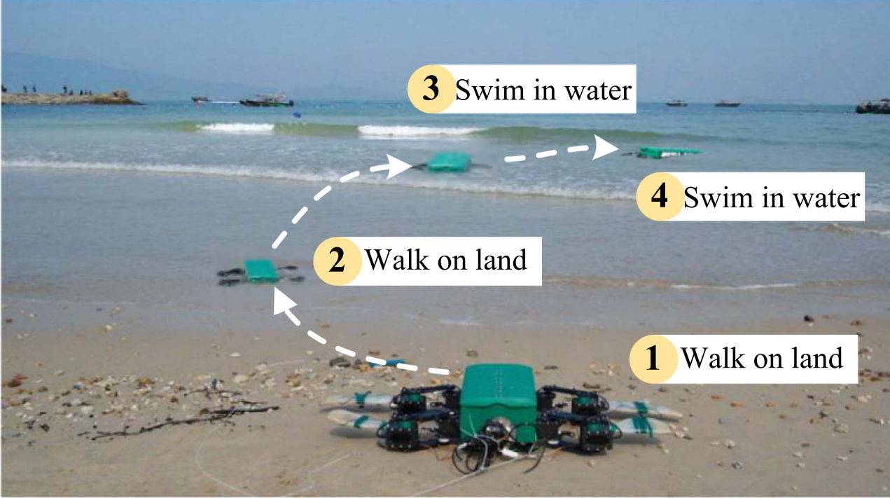 登顶T-RO！清华仿生“海龟”机器人，实现水陆动态环境全自主适应