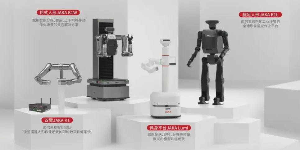 节卡机器人具身智能家族亮相WAIC