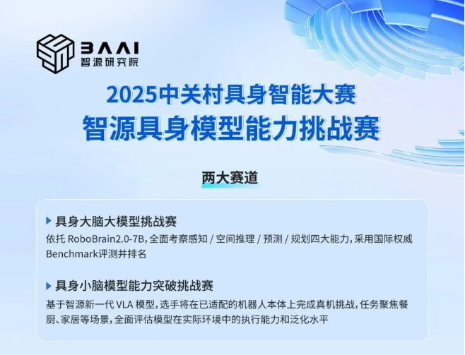 智源牵头举办的具身大模型挑战赛火热报名中!