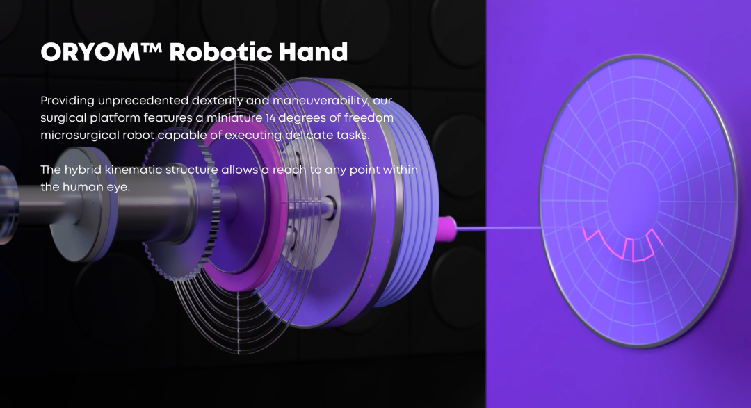 ForSight Robotics获9亿B轮融资