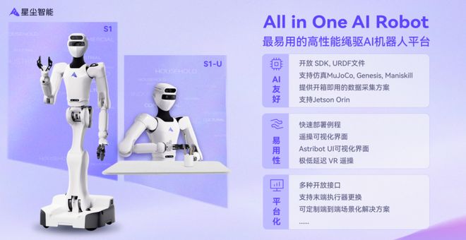 星尘智能完成数亿元A++轮融资  国科投资与蚂蚁集团联合领投，加速绳驱AI机器人规模化落地