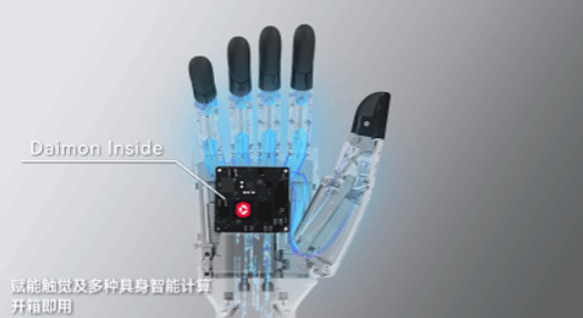 半年两迭代，价格下探1299元，戴盟“自卷”如何撬动机器人触觉感知的千亿市场？